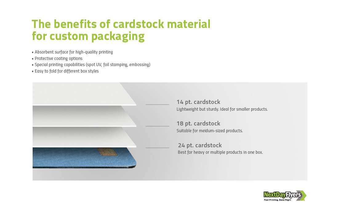 Custom Packaging Cardstock Material
